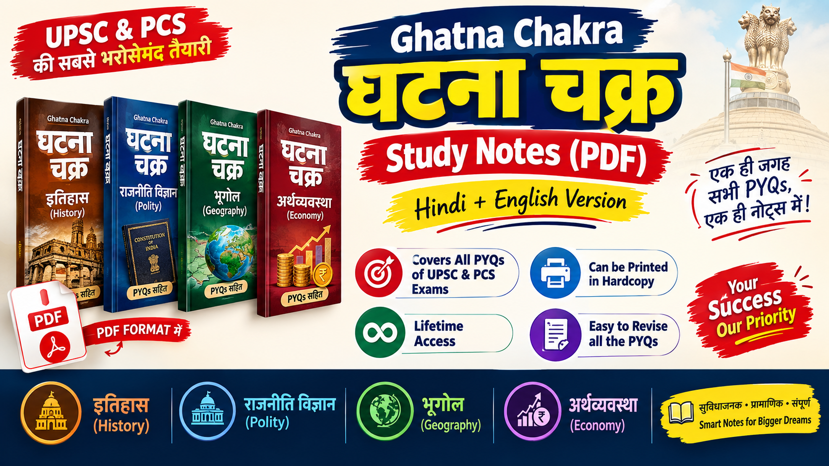 घटना चक्र Study Notes (PDF) — History, Polity, Geography और Economy के digital notes, Hindi + English version